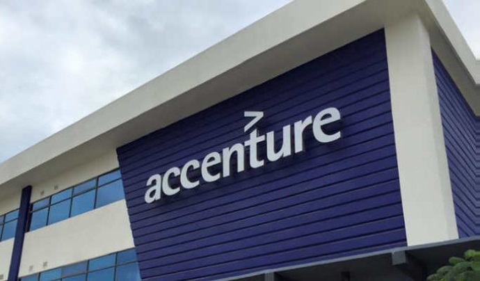 Accenture call center jobs bangalore