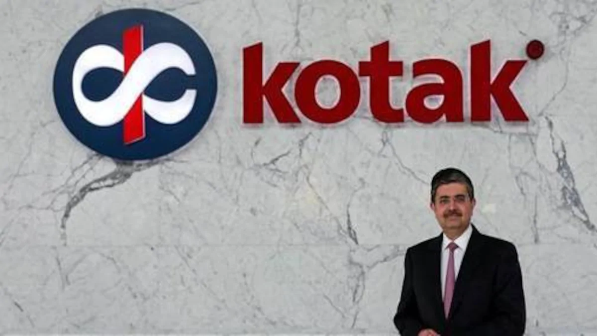 literature review on kotak mahindra bank