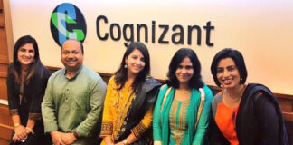Cognizant (WFH) Walk-in Drive for Freshers as Analyst Positions – Remote Jobs