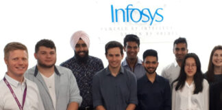 Infosys Walk-in Drive for Graduates as Customer Service Positions