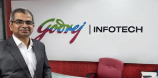 Godrej Infotech Walk-in Drive for Gradautes as Engineer Positions