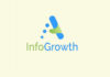 Infogrowth ( WFH ) Walk-in Drive for Graduates – Remote Jobs